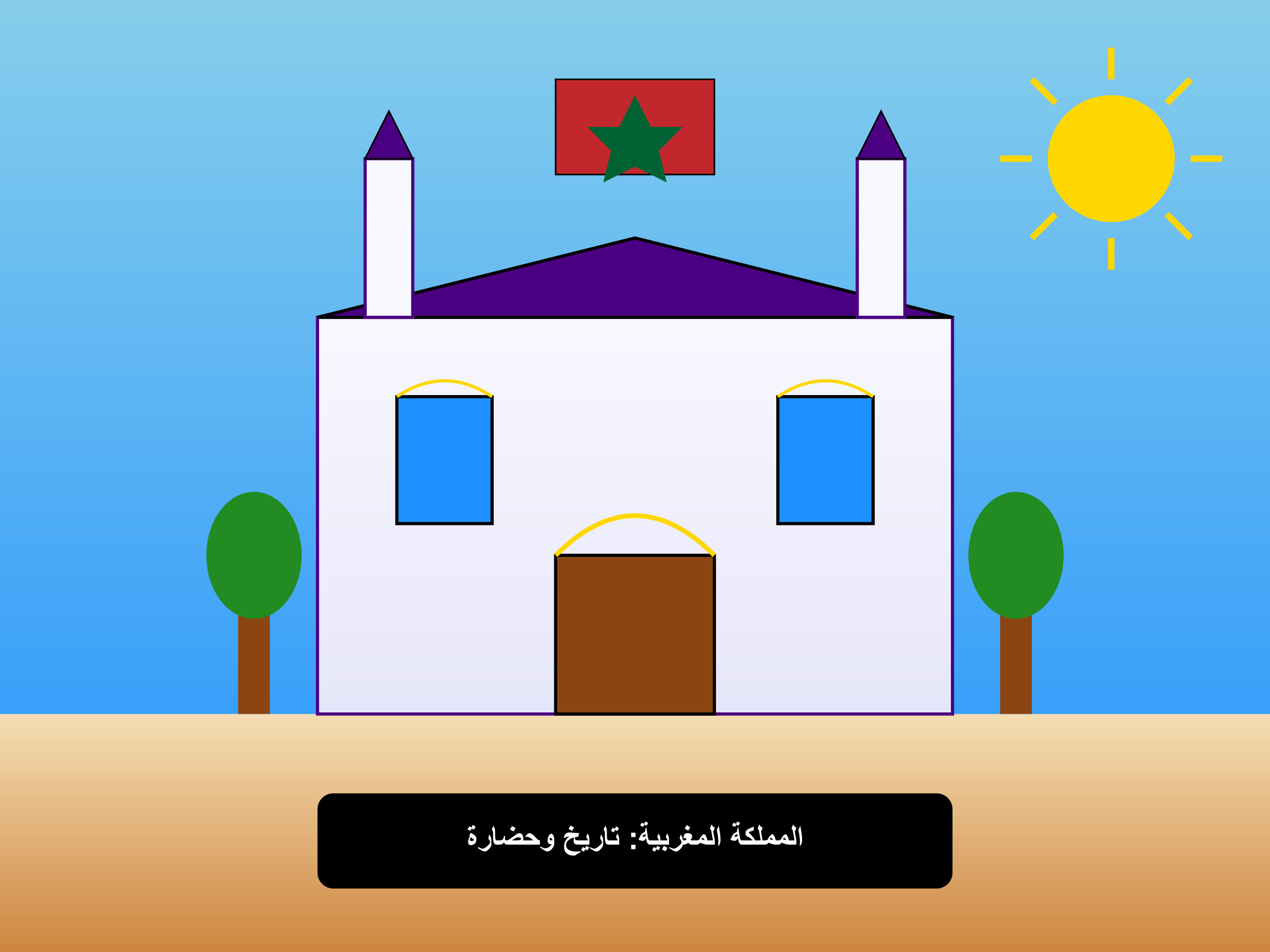 بحث شامل عن ملك المغرب